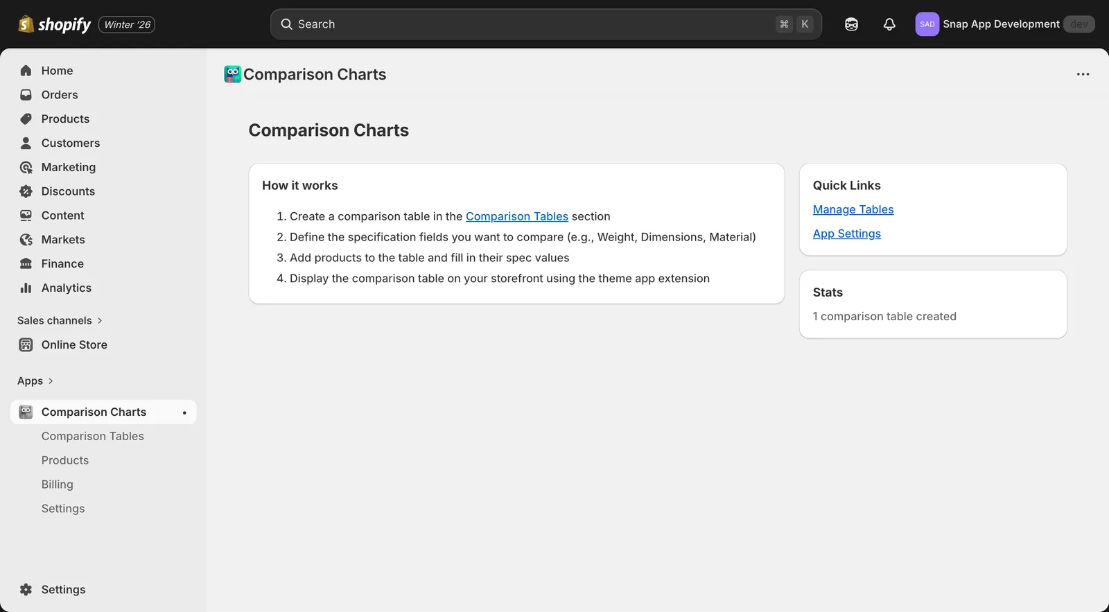 The SpecWise app dashboard with a quick how-it-works guide and store stats.